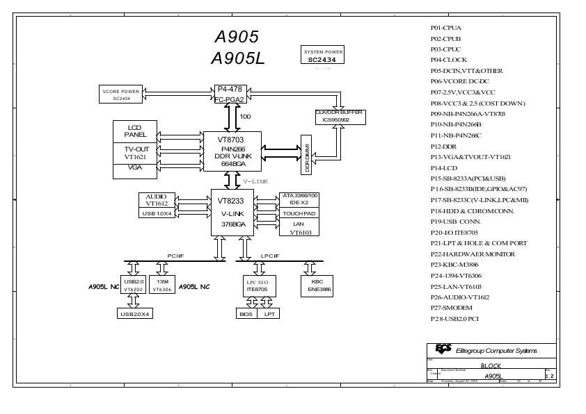 Схема Elitegroup ECS A905L REV.1.2