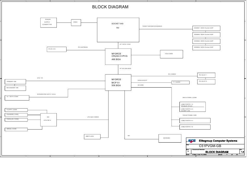 Схема Elitegroup ECS C51PVGM-GB REV.1.0