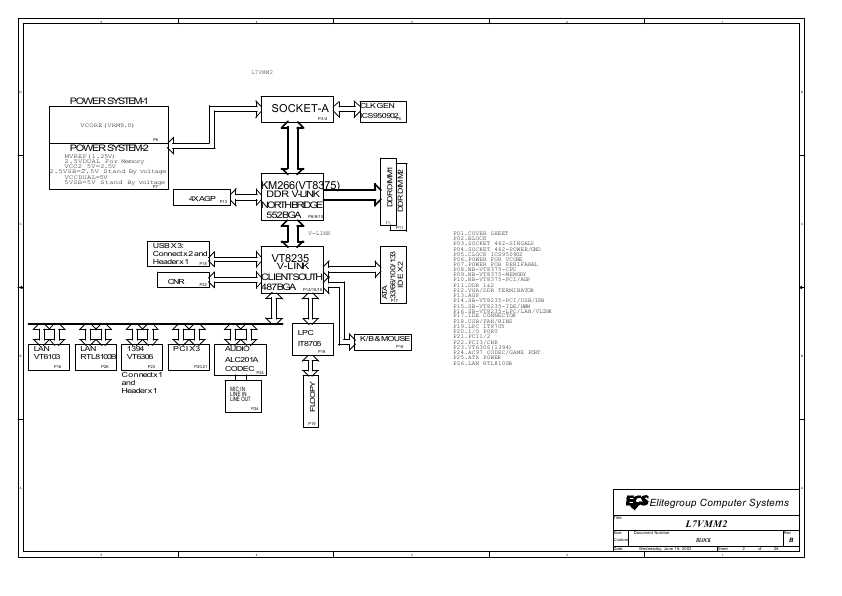 Схема Elitegroup ECS L7VMM2 REV.B