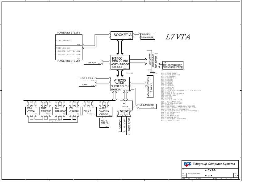 Схема Elitegroup ECS L7VTA REV.1.1