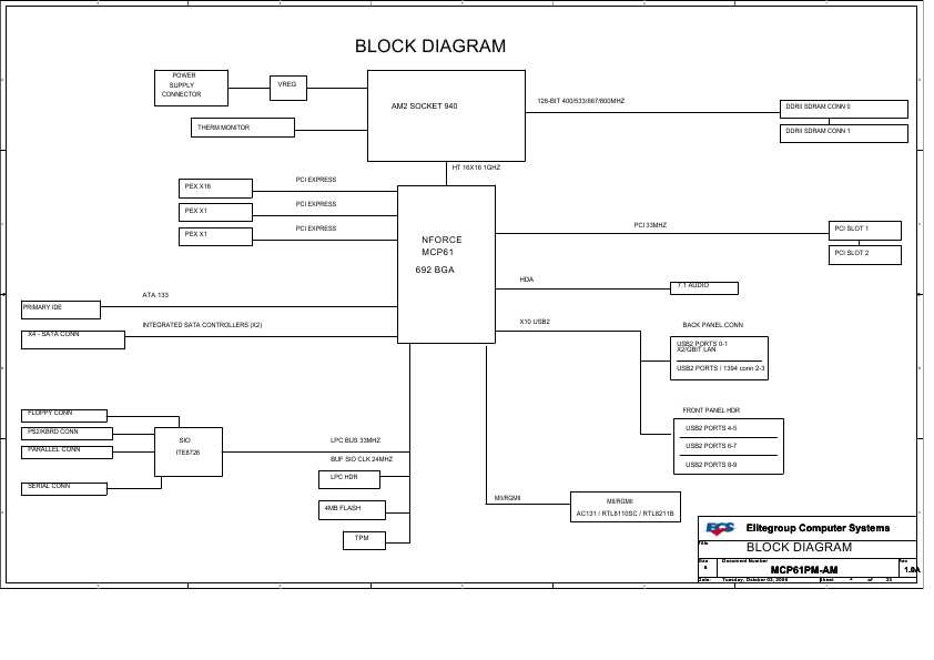 Схема ELITEGROUP ECS MCP61PM-AM