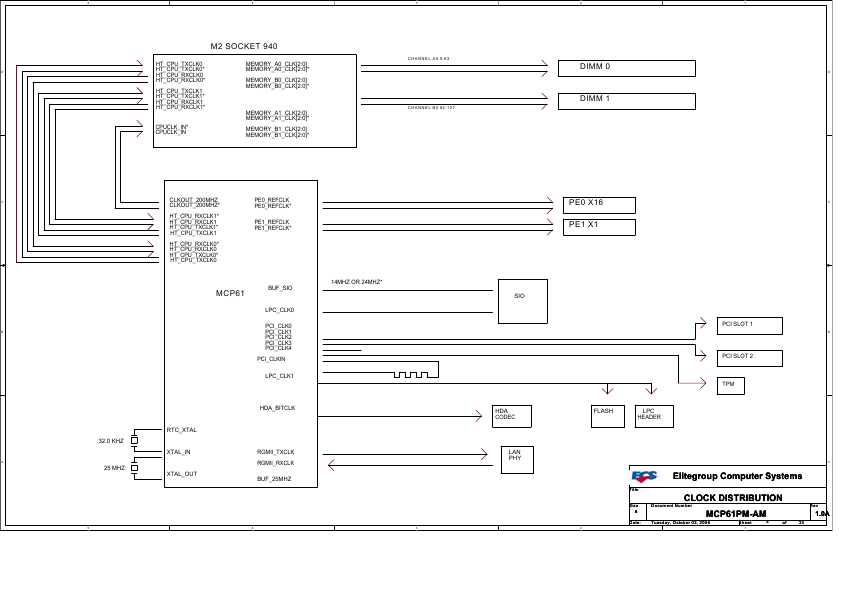 Схема ELITEGROUP ECS MCP61PM-AM
