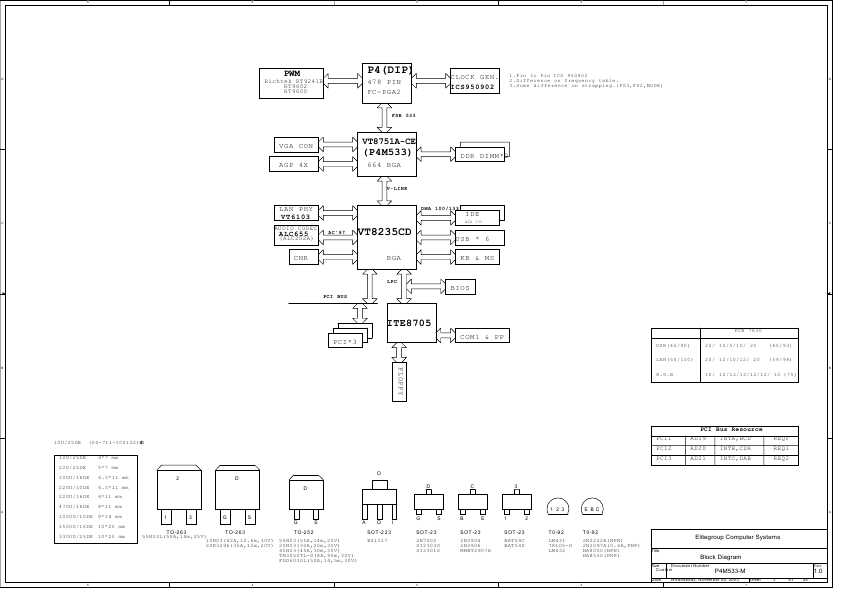 Схема Elitegroup ECS P4M533-M REV.1.0