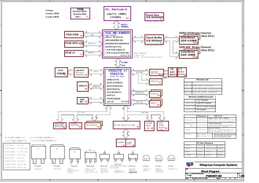 Схема Elitegroup ECS P4M890T-M2 REV.1.0B