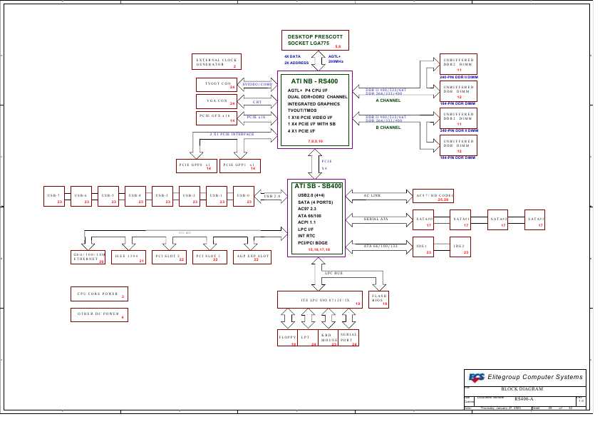 Схема Elitegroup ECS RS400A REV.1.0