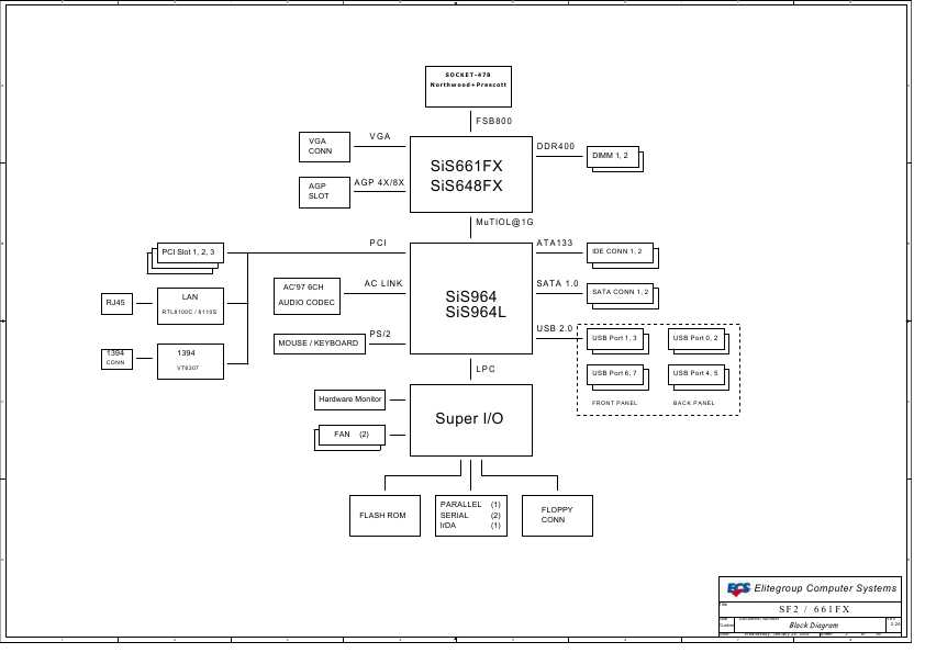 Схема Elitegroup ECS SF2 661FX REV.2.2A