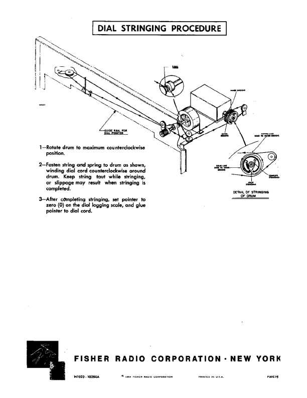 Сервисная инструкция Fisher 400