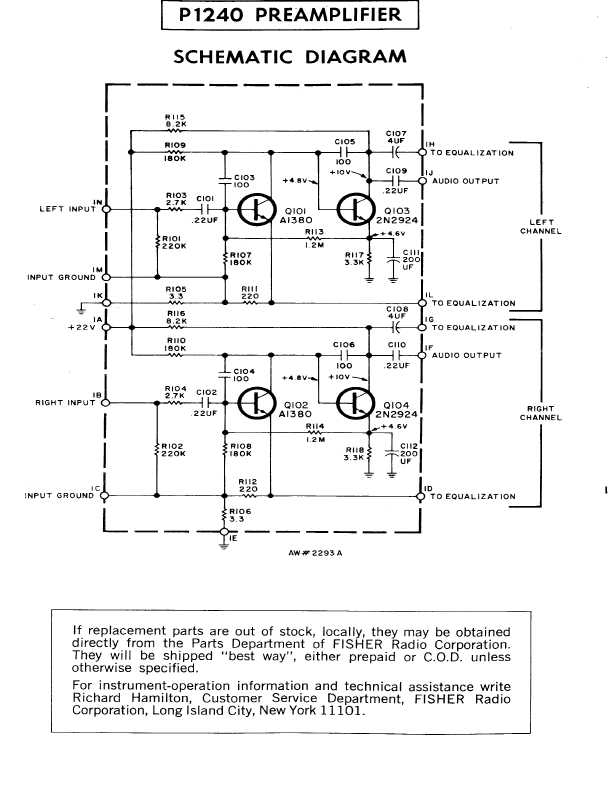 Сервисная инструкция Fisher TX-300