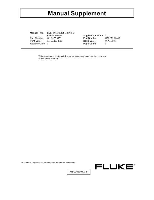 Сервисная инструкция Fluke 192B 196B-C 199B-C SCOPE METER