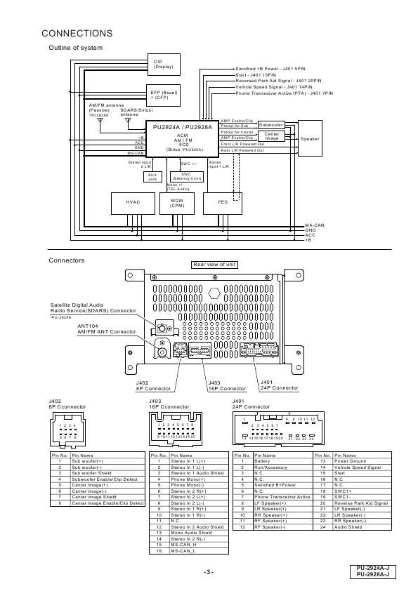 Сервисная инструкция Clarion PU-2924AJ, PU-2928AJ