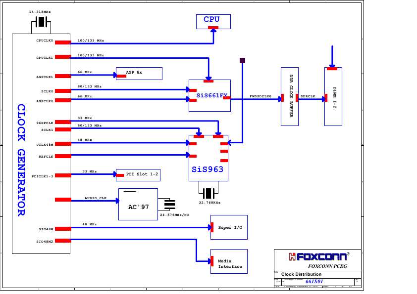 Схема FOXCONN 661S01