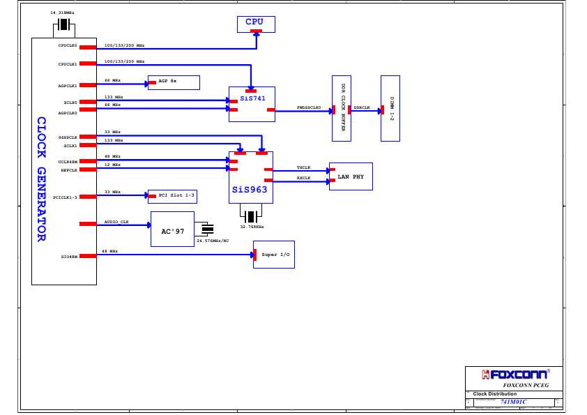 Схема FOXCONN 741M01C