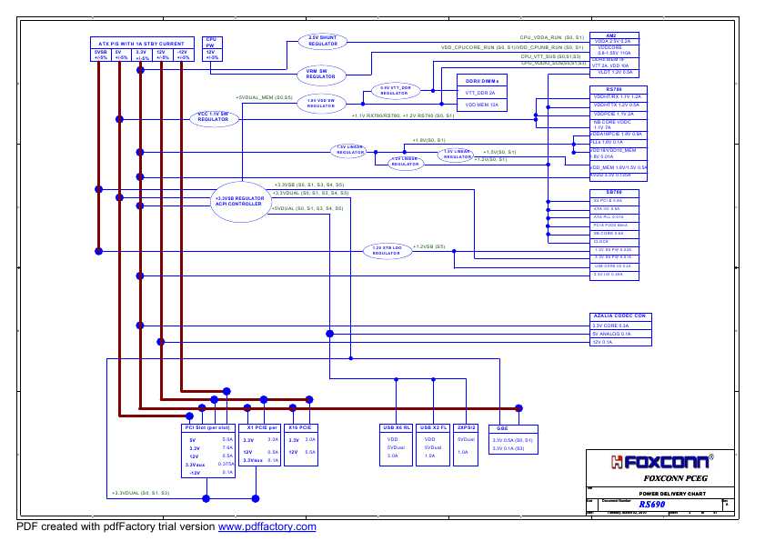 Схема Foxconn A6GMV