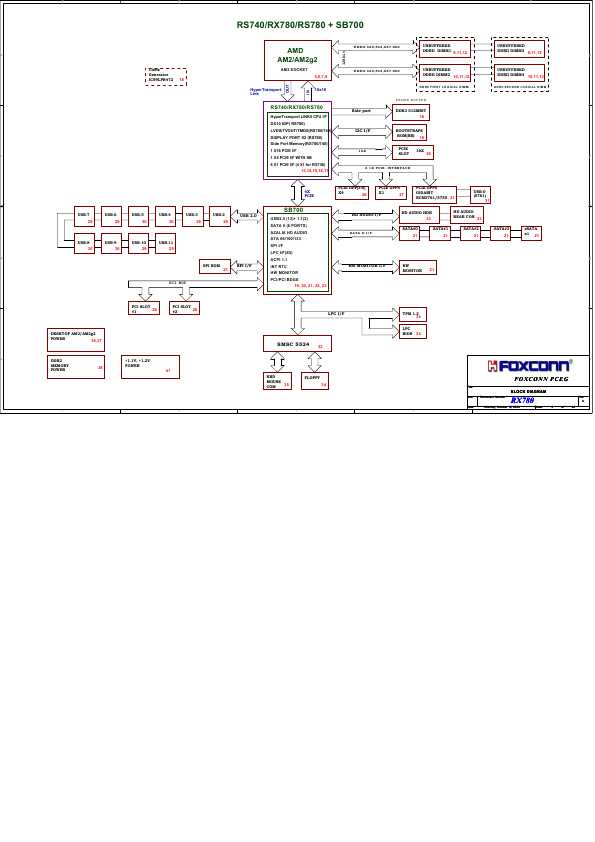Схема Foxconn A78AX, 3.0