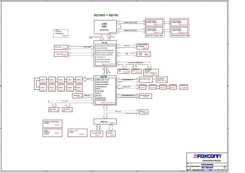 Схема Foxconn A7DA-S3.0