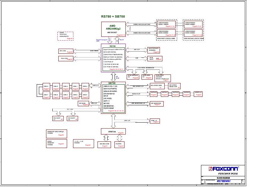 Схема Foxconn A7GM-S