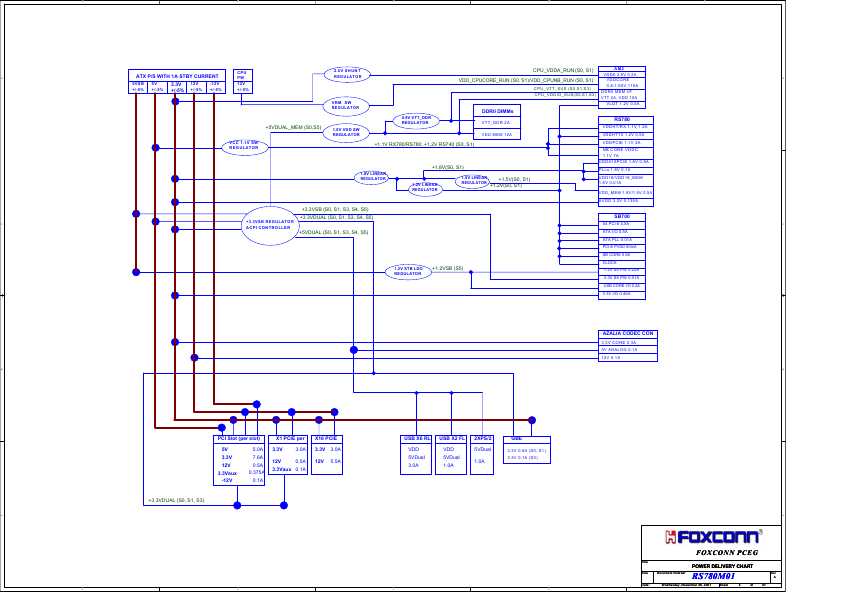 Схема Foxconn A7GM-S