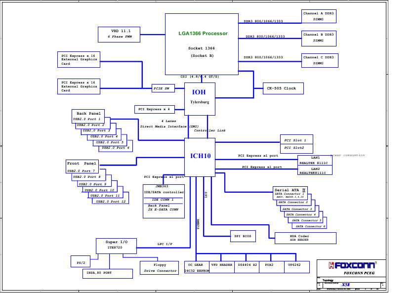 Схема Foxconn FLAMINGBLADE