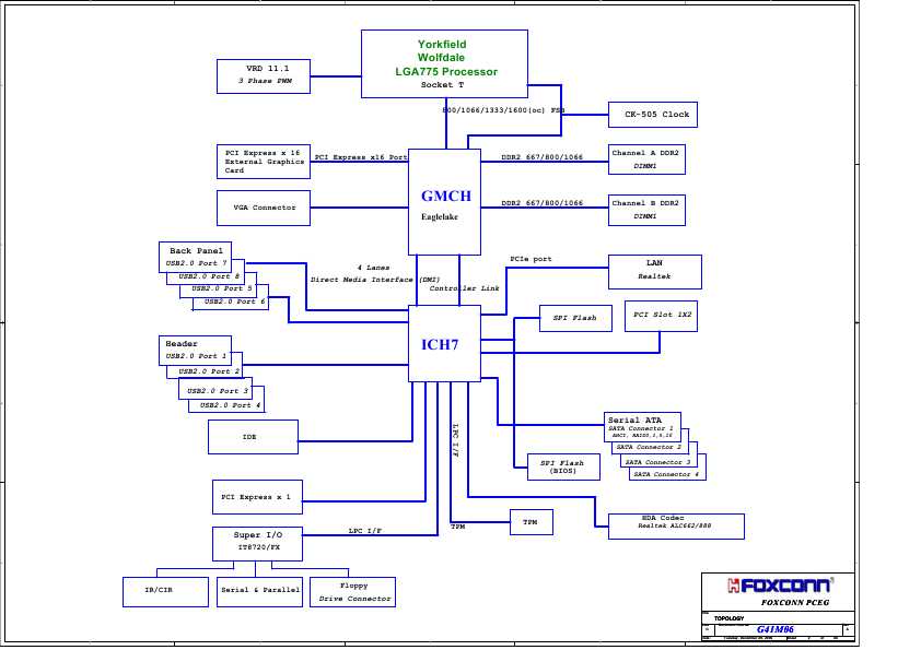 Схема Foxconn G41MXP