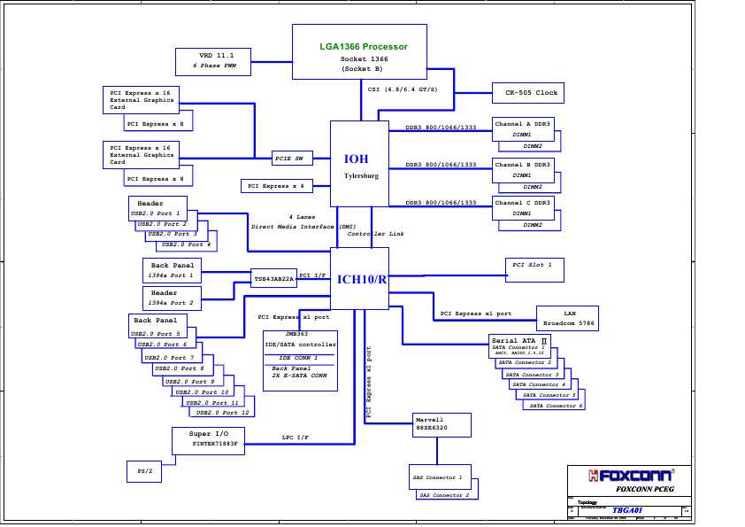 Схема Foxconn RENAISSANCE