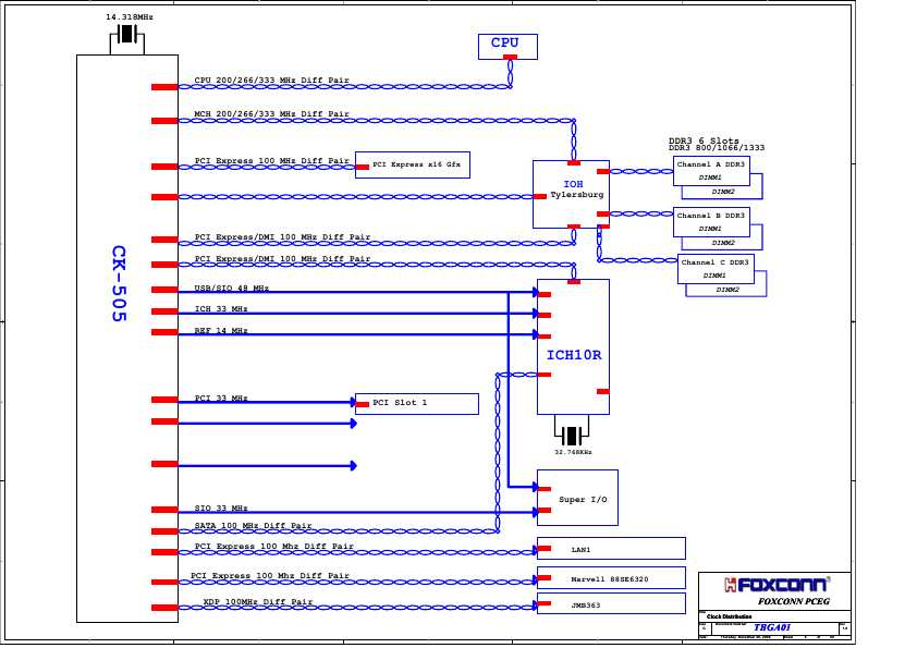 Схема Foxconn RENAISSANCE