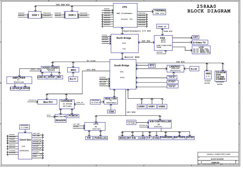 Схема Fujitsu-Siemens AMILO A1630 UNIWILL 258KA0