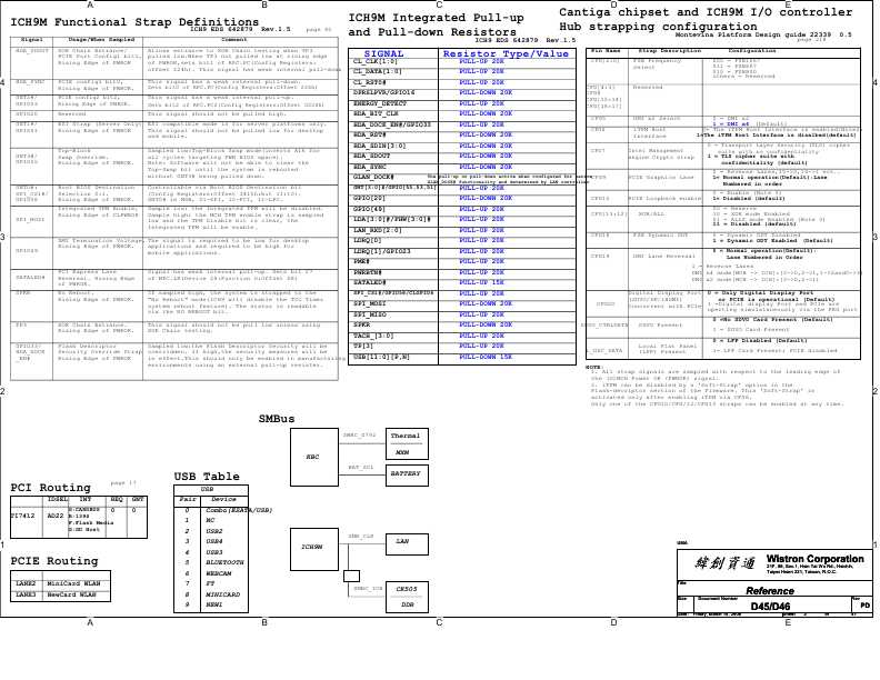 Схема Fujitsu-Siemens ESPRIMO-V6535 WISTRON D45 D46