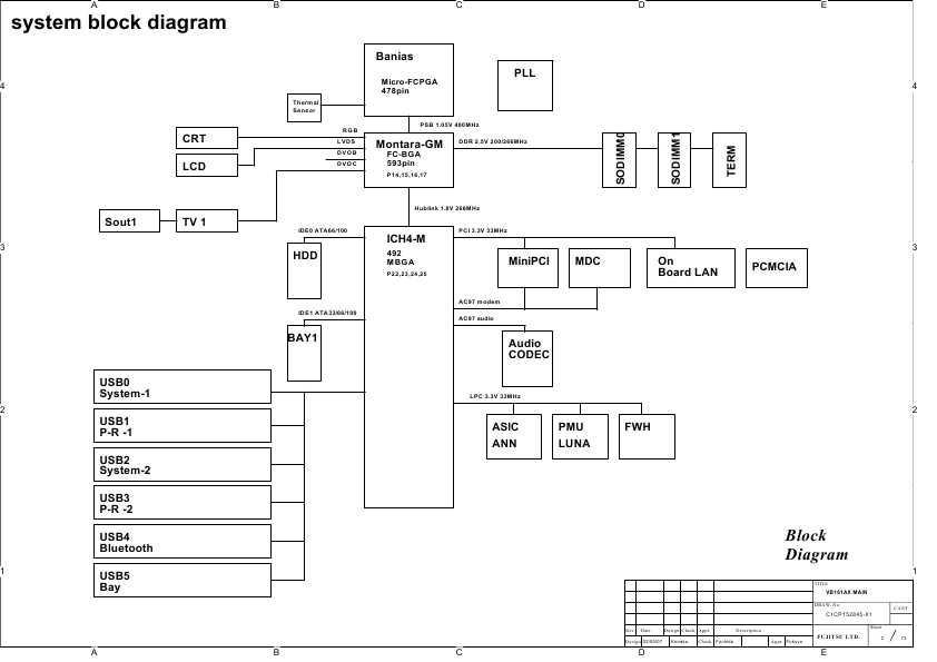 Схема FUJITSU-SIEMENS S6120-559-LIFEBOOK