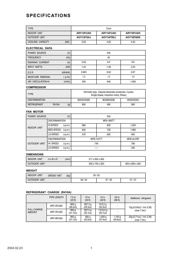 Сервисная инструкция Fujitsu ARY12, 14, 18FUAD, UUAD, AOY12, 14, 18FSAJ, USAJL