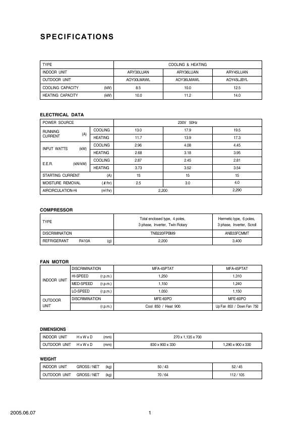 Сервисная инструкция Fujitsu ARY30LUAN, ARY36LUAN, ARY45LUAN