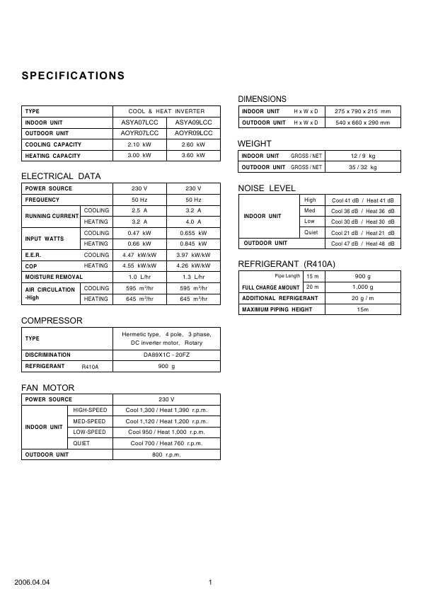 Сервисная инструкция FUJITSU ASYA07LCC, ASYA09LCC, AOYR07LCC, AOYR09LCC