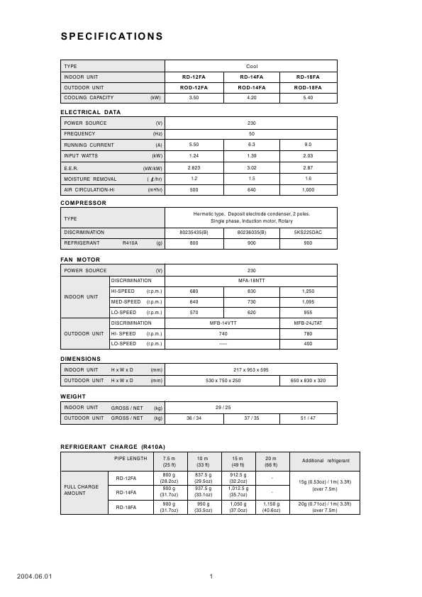 Сервисная инструкция Fujitsu RD-12FA, RD-14UA, RD-18FA, ROD-12FA, ROD-14FA, ROD-18UA