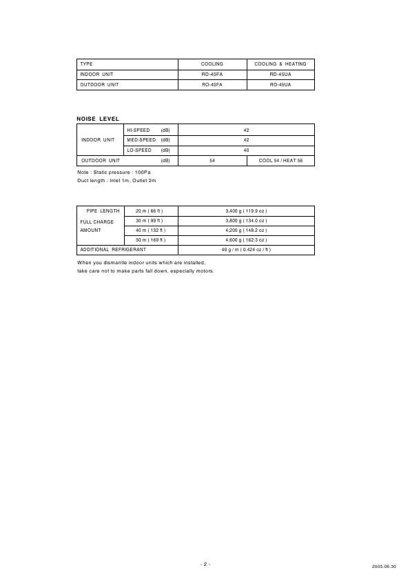 Сервисная инструкция Fujitsu RD-45FA, UA, RO-45FA, UA