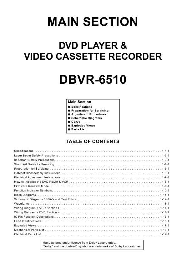 Сервисная инструкция Funai DBVR-6510 (E8BA1BD)