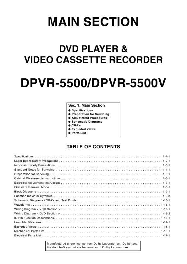Сервисная инструкция Funai DPVR-5500, DPVR-5500V