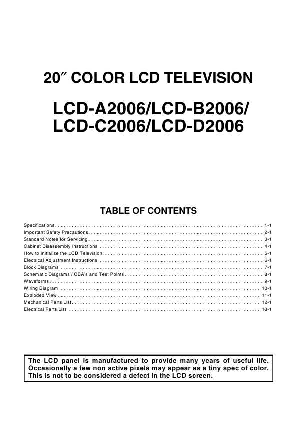 Сервисная инструкция Funai LCD-A2006, LCD-B2006, LCD-C2006, LCD-D2006