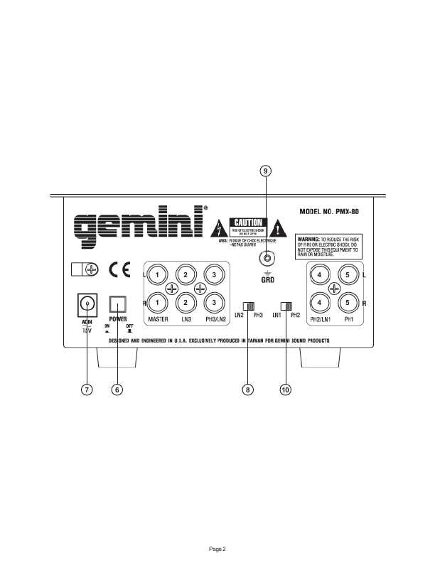 Сервисная инструкция Gemini PMX-80