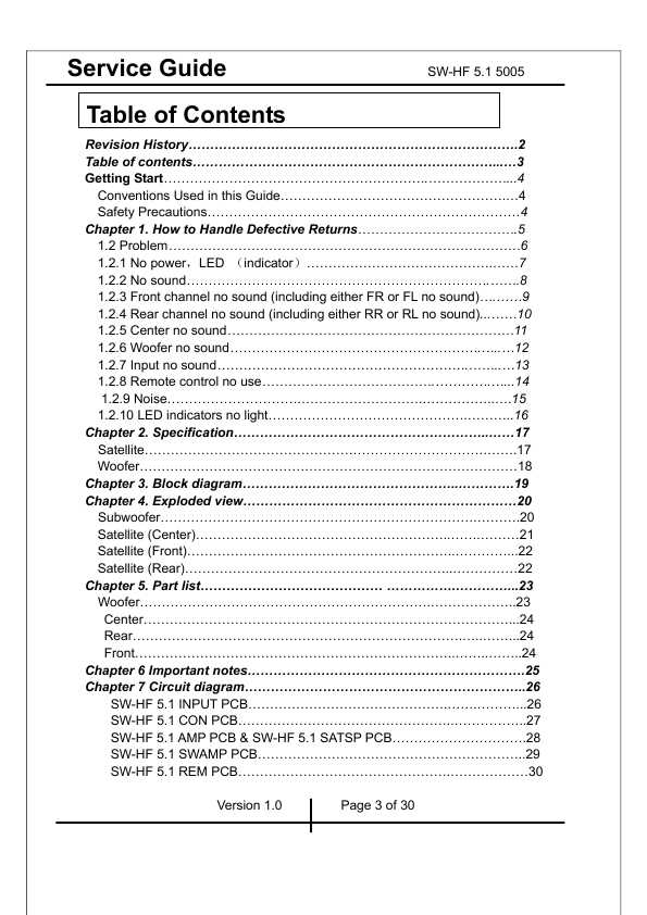 Сервисная инструкция Genius SW-HF-5-1-5005