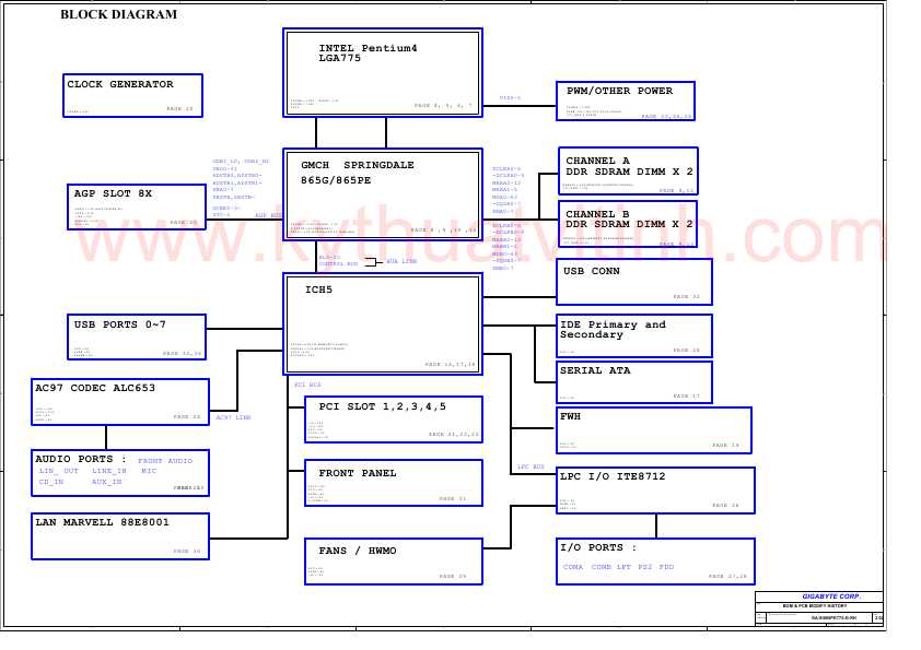 Схема Gigabyte 8I865PE775-G-RH2