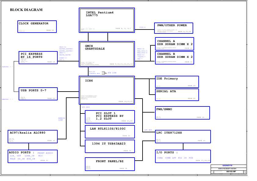 Схема Gigabyte 8I915G-MF