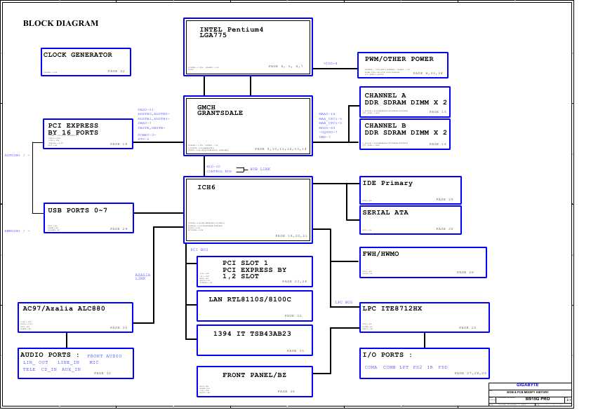 Схема Gigabyte 8I915G PRO REV.2.1