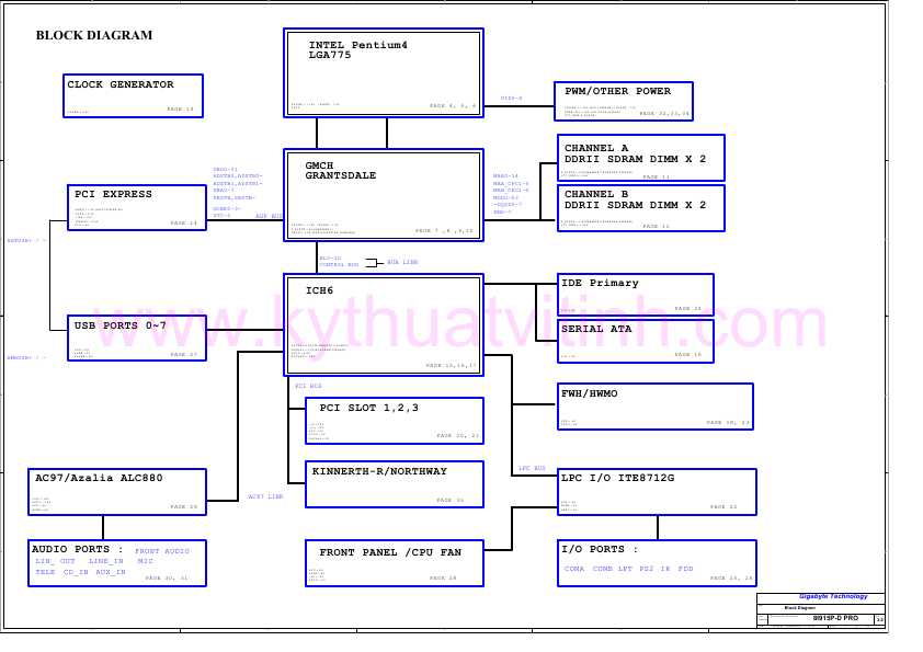 Схема Gigabyte 8I915P-D PRO REV.2.0