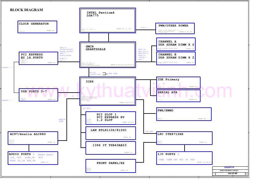 Схема Gigabyte 8I915P-MF