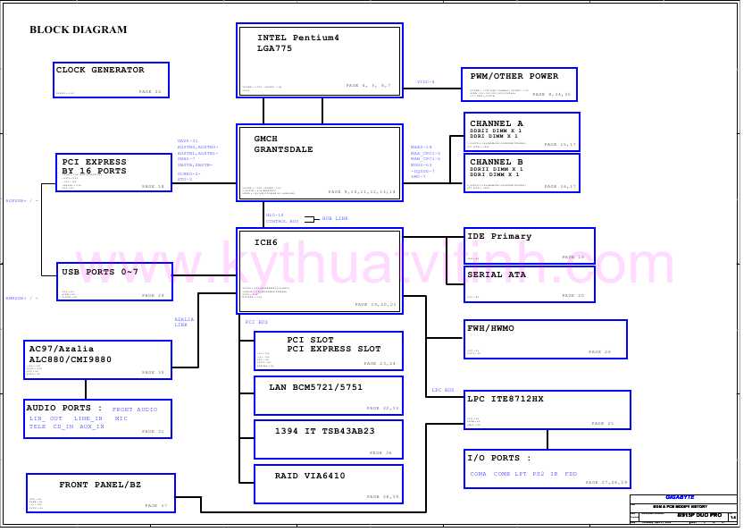 Схема Gigabyte 8I915P DUO PRO