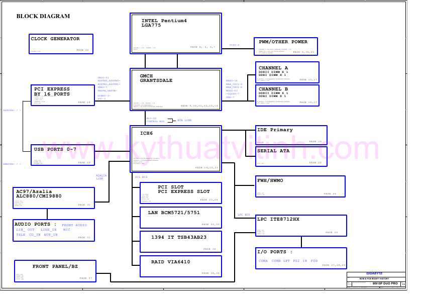 Схема Gigabyte 8I915P DUO PRO REV.1.2