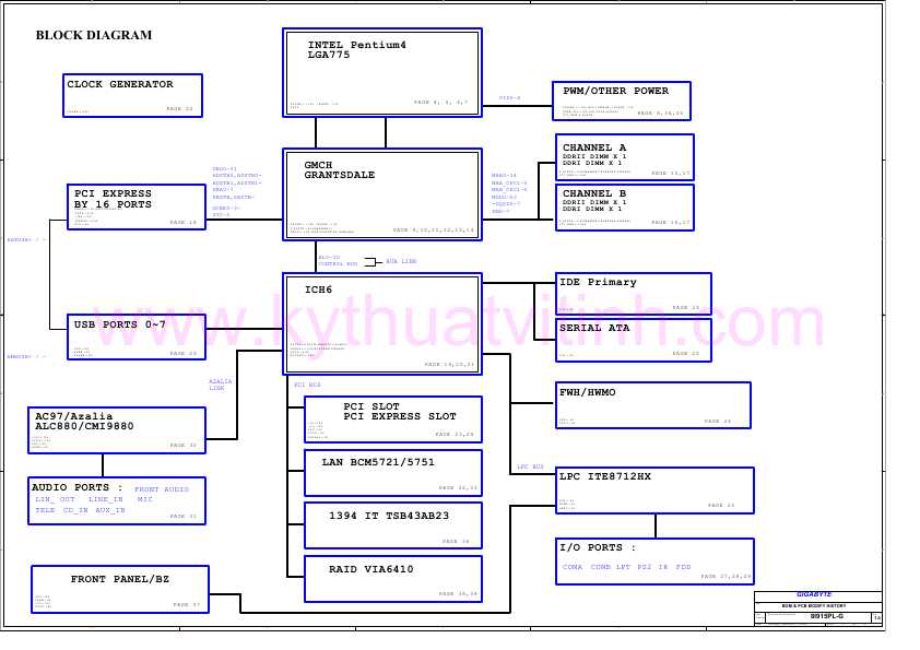 Схема Gigabyte 8I915PL-G