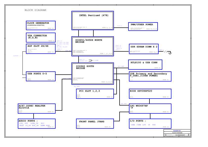 Схема Gigabyte 8S650GXM-P