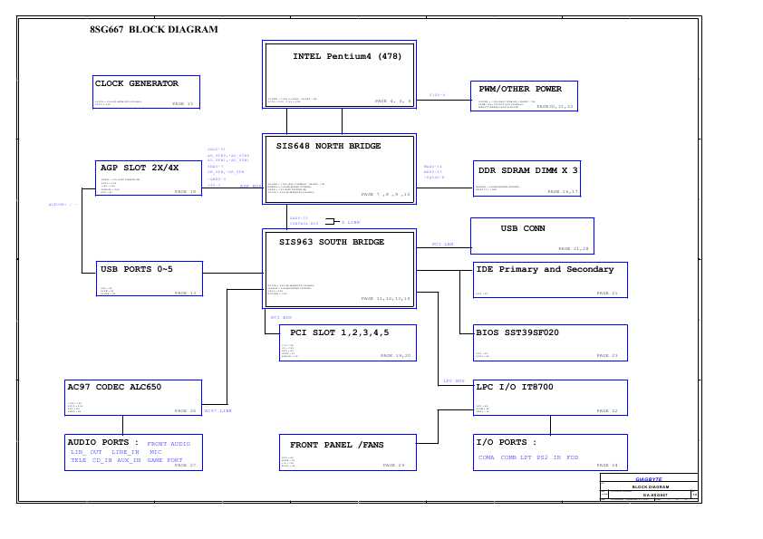 Схема Gigabyte 8SG667