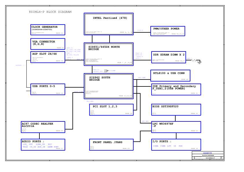 Схема Gigabyte 8SIMLH-P
