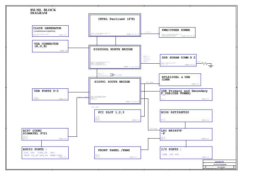 Схема Gigabyte 8SKML